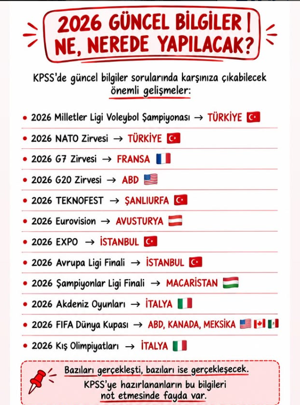 osym_maratonu's tweet photo. güncel bilgi tekrarımızı yapalım arkadaşlar 

#kpss #ösym https://t.co/IKiYNr7X0P