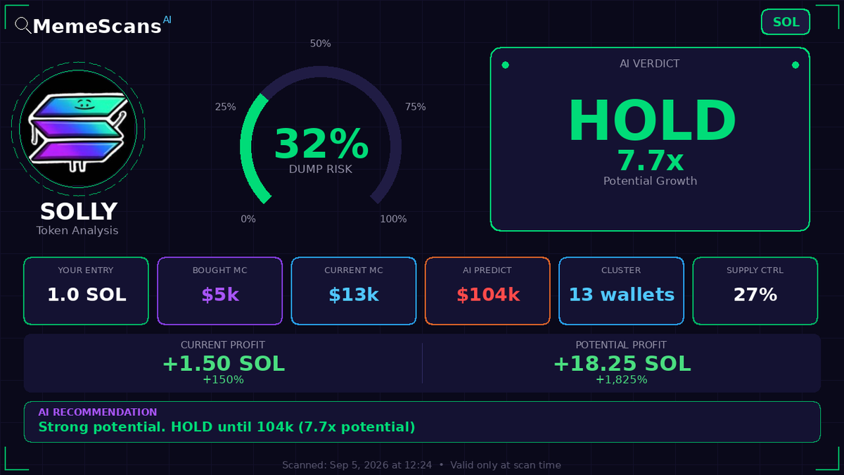 MemeScansX's tweet photo. $solly -  CA: FWB6zoW7jksVAX43yFy8MRELYawipwuUJXhcoiwPpump 
  
 Check No. 49766 https://t.co/Q6h9JNw1yU