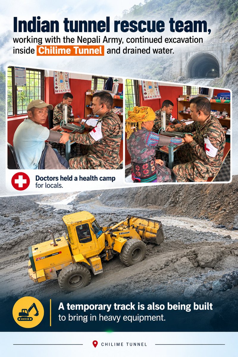 RumourNepal's tweet photo. चिलिमे सुरुङमा भारतीय र नेपाली टोलीको उद्धार प्रयास जारी छ। सुरुङको पानी निकाल्दै अगाडि बढेको टोलीले स्थानीयका लागि स्वास्थ्य शिविरसमेत सञ्चालन गरेको छ।
भारी उपकरण लैजान अस्थायी बाटो निर्माण भइरहेको छ। https://t.co/pVBgOhAw96