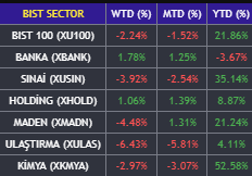MacroRgmLab tweet picture