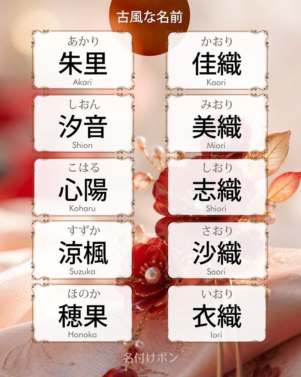 nazukepon's tweet photo. 佳織、美織、志織、沙織、衣織。「織」を止め字にすると、読みは「おり」でそろいます。

葉月（はづき）、琴音（ことね）、和奏（わかな）。
月・琴・和も、古風な名前によく選ばれる字です。

#名付け #女の子の名前 #古風な名前 #和風な名前 #名付けポン https://t.co/AnsEgmVNp1