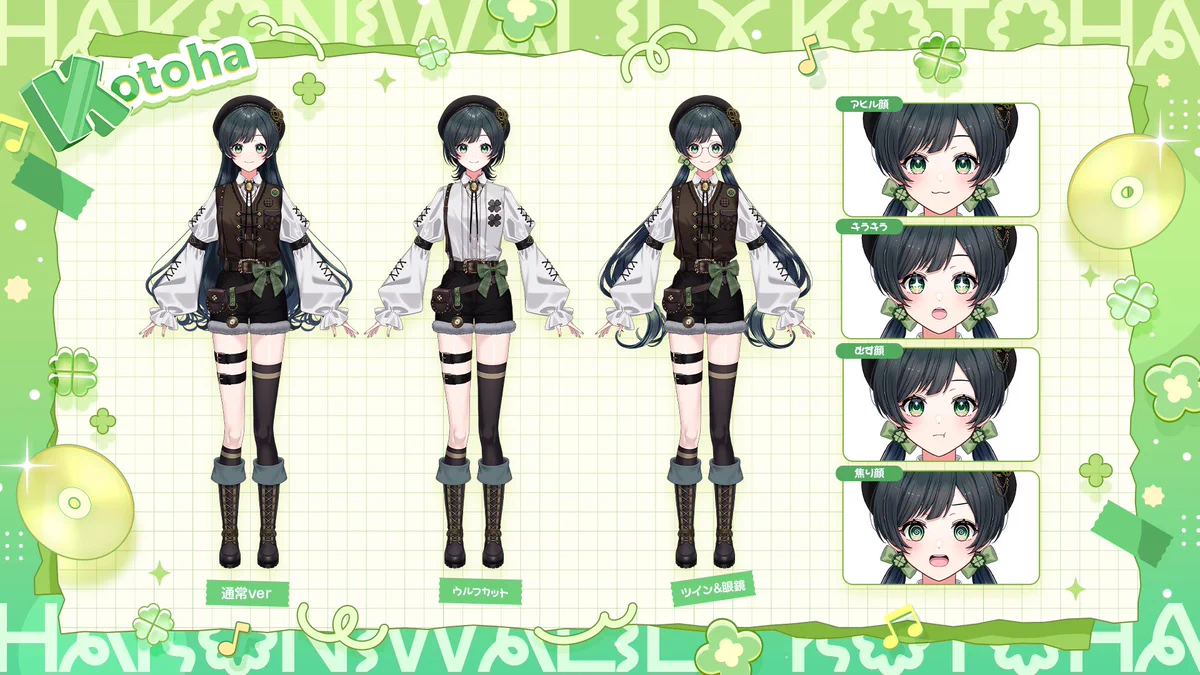 Kotoha🍀ハコニワリリィ on X: 