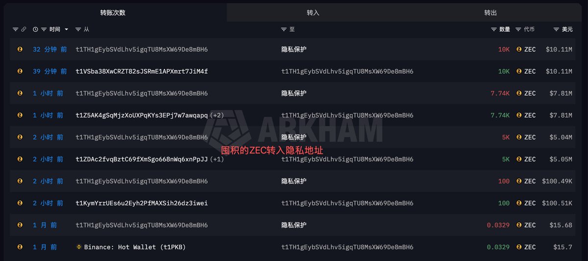 余烬 的图片 1