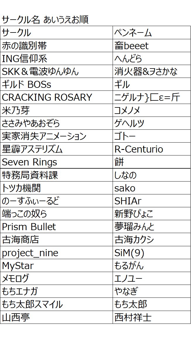 DF_ONLY_japan tweet picture