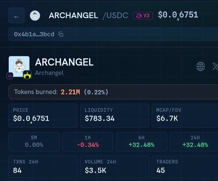 glitchGenesis's tweet photo. Might have somethin on this. Your Guardian will save you.

$ARCHANGEL
0x4b1a3b46d7cf9a5098cd9d687d15ac14dbcb3bcd

@arc https://t.co/JEedzxbcnC