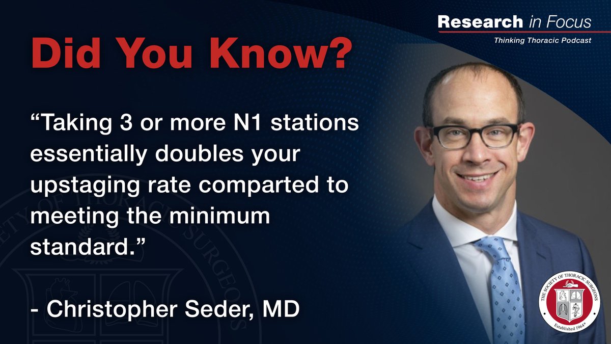 STS_CTsurgery's tweet photo. Research discussed on #ThinkingThoracic found that evaluating 3+ N1 stations can significantly increase detection of occult disease compared with meeting the minimum standard.

Insights like these help advance quality improvement in thoracic surgical care. https://t.co/6khX280xtI