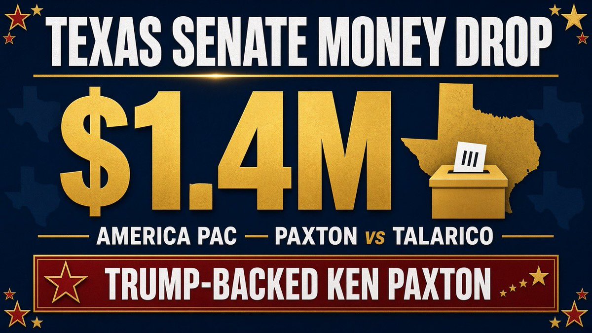 GuntherEagleman's tweet photo. LFG! America PAC just dropped $1.4 million in a single filing on the Texas Senate race! 

That money backs Trump-endorsed Attorney General Ken Paxton and hits Democrat James Talarico.

Elon Musk isn’t dabbling… He’s putting real cash into keeping Texas RED and locking Texas down.

More is coming. Good!!