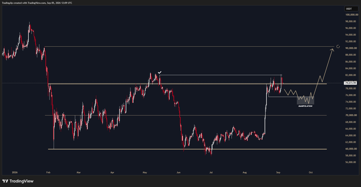 tradingjip tweet picture