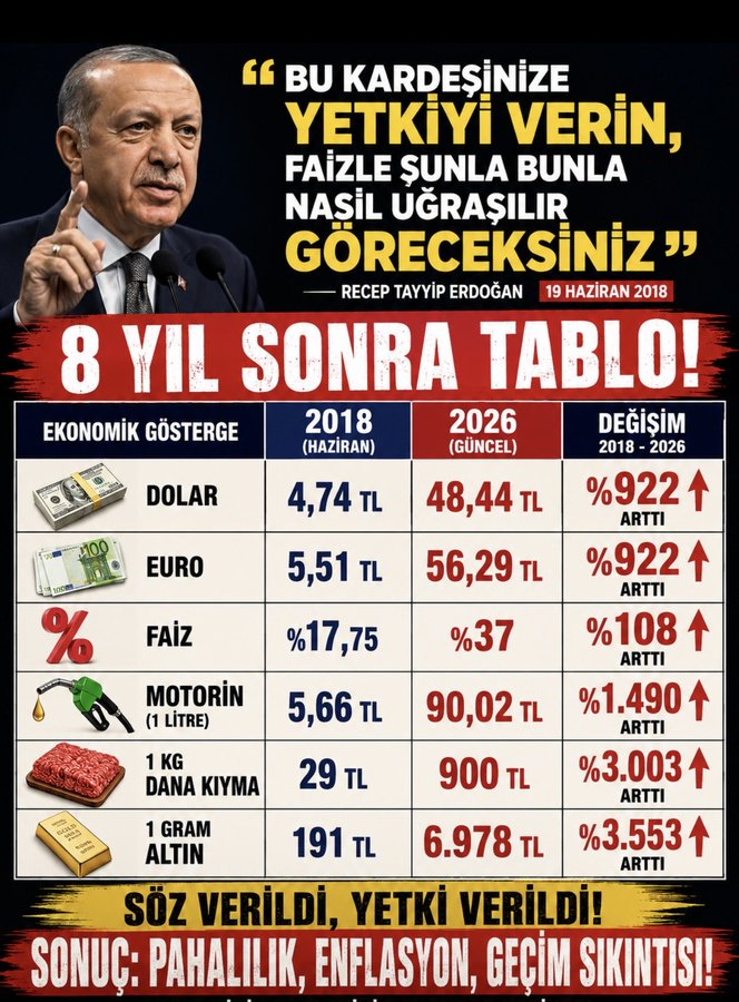 Wella2855's tweet photo. Verin yetkiyi,görün etkiyi...
Kına yakın.... https://t.co/Hww1GIJrkP