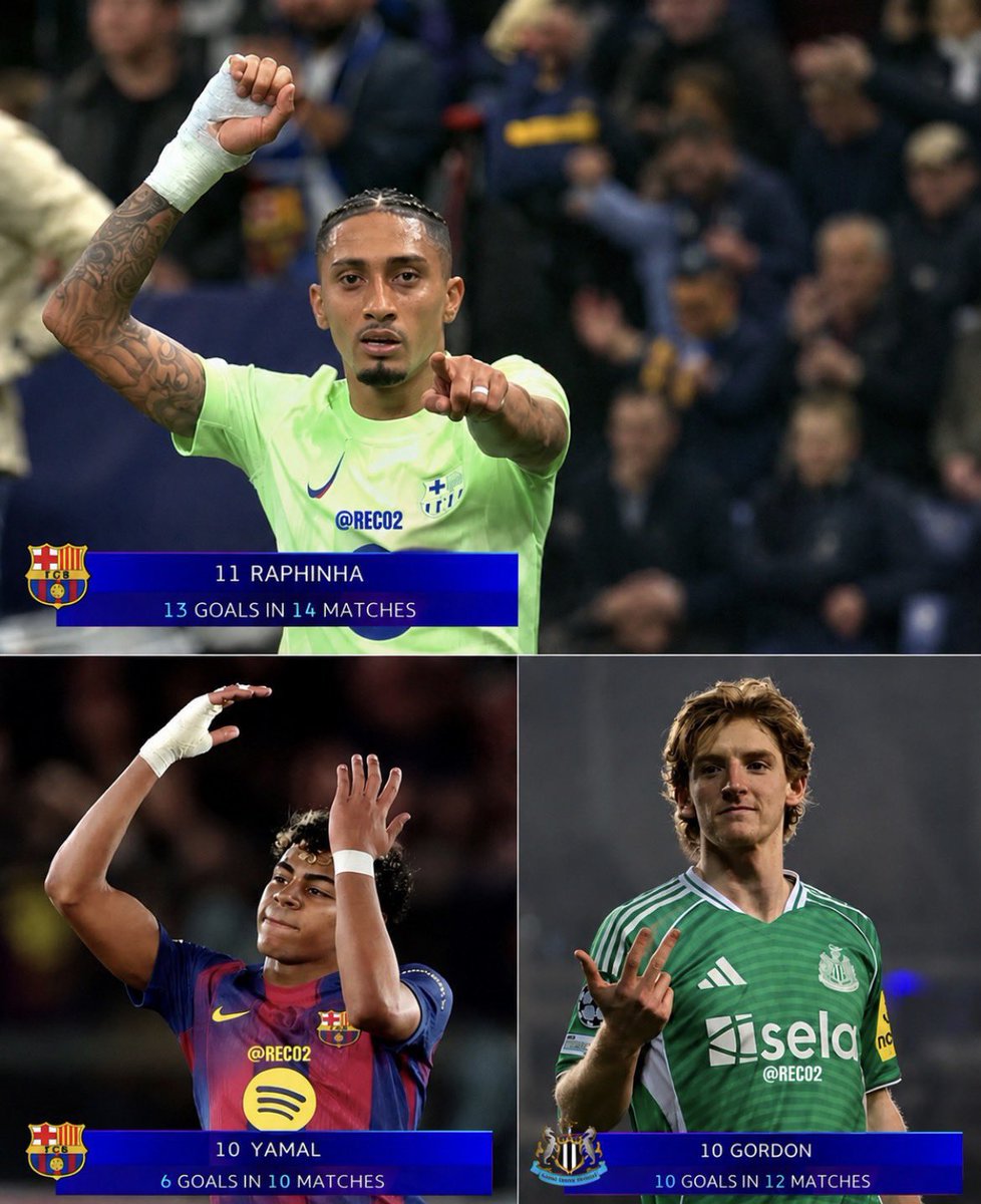 lxtfli's tweet photo. WE’RE GOING TO WITNESS A TERRIFYING TRIO IN THE CHAMPIONS LEAGUE https://t.co/ZDIf10PdgV