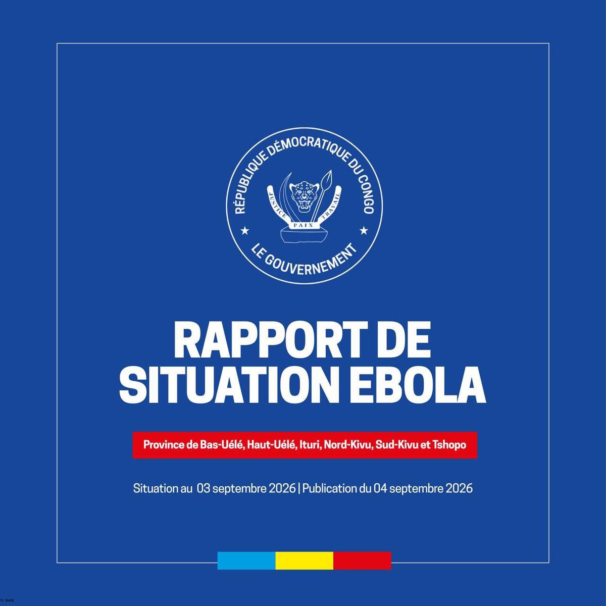 stopebolaoff's tweet photo. 🚨 #EbolaRDC | Situation au 3 septembre

6 436 cas confirmés, 1 495 guéris et 3 095 décès. 60 zones de santé restent touchées dans 6 provinces. Le suivi des contacts atteint 88,5 %.

📞 Symptômes ou cas suspect ? 151

#StopEbola #SantéPubliqueRDC https://t.co/l7OSLBglDU