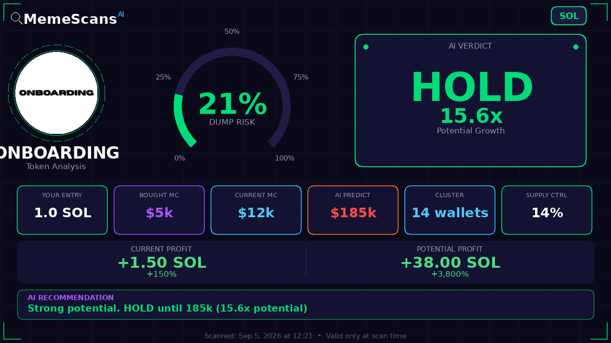 MemeScansX's tweet photo. $ONBOARDING -  CA: 5eLcW9sTax56Hpr45yiXu82TyuUWi5xGgLchuH3apump 
  
 Check No. 79063 https://t.co/fNGnLWDogM