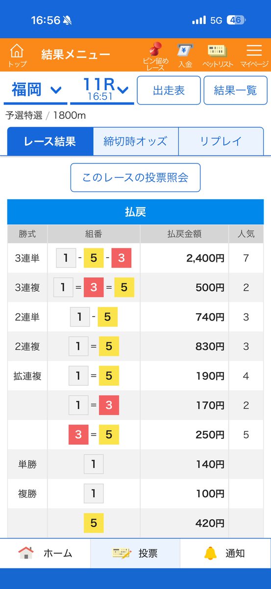 COCOLO_s2_'s tweet photo. AI予想なんかに負けませんよ🔥

厚張り３点　　24倍 https://t.co/iqwPPUUXIB