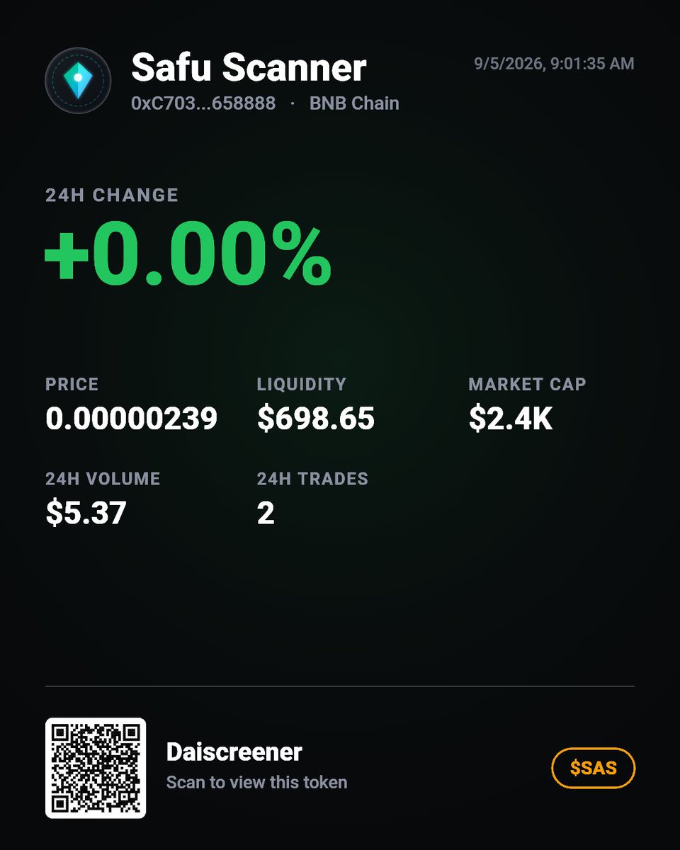 daiscreene's tweet photo. $SAS (Safu Scanner) — +0.00% in 24h 🚀 https://t.co/WD66MlvML1 https://t.co/OqREXjGClr