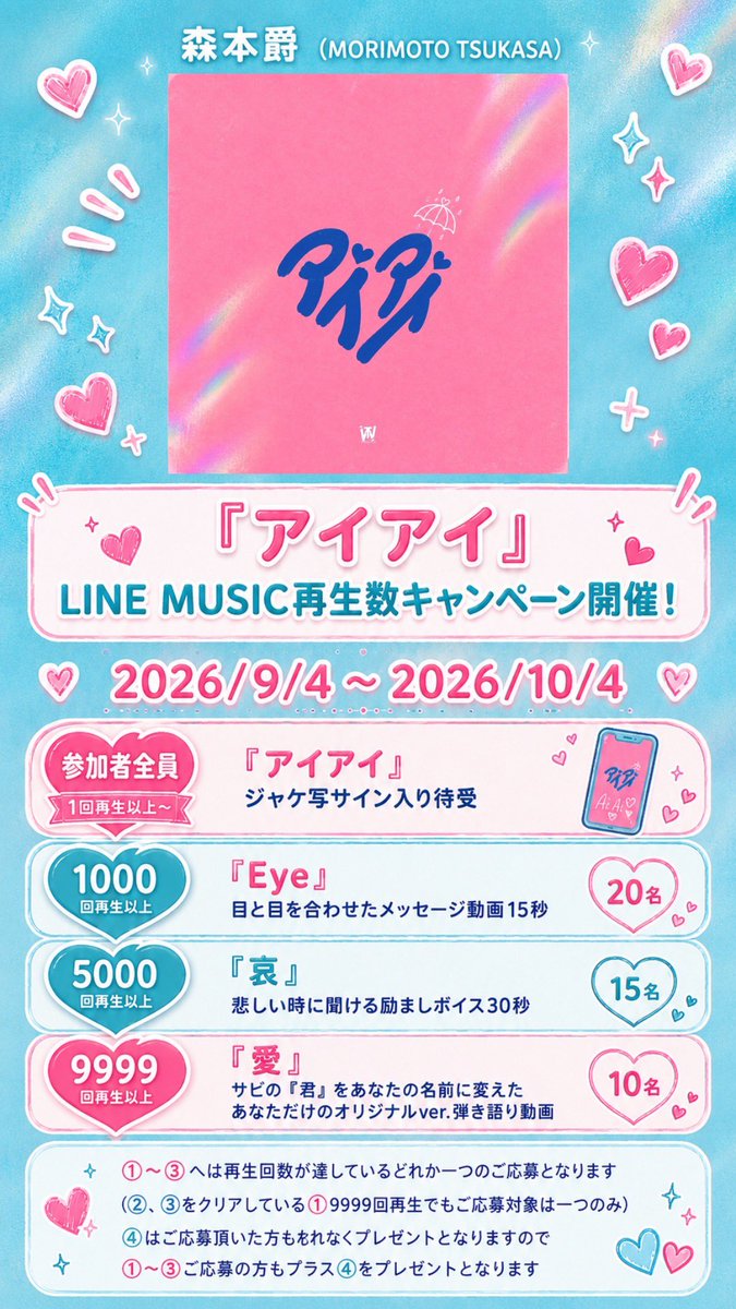forward_520's tweet photo. 💗『アイアイ』LINE MUSIC再生数キャンペーン開催！

森本爵「アイアイ」のリリースを記念して、LINE MUSIC再生数キャンペーンを開催します🎧✨

📅 キャンペーン期間
2026年9月4日(金)〜10月4日(日)

🎁 再生回数達成で豪華プレゼント！

💗 参加者全員（1回再生以上）
『アイアイ』ジャケ写サイン入り待受

💙 1,000回再生以上
『Eye』
目と目を合わせたメッセージ動画15秒
【20名様】

💙 5,000回再生以上
『哀』
悲しい時に聞ける励ましボイス30秒
【15名様】

💗 9,999回再生以上
『愛』
サビの「君」をあなたの名前に変えた
あなただけのオリジナルver.弾き語り動画
【10名様】

⚠️ 応募について
①〜③は、再生回数が達しているもののうち、いずれか1つのみご応募可能です。
（②・③をクリアしている①9,999回再生でも、ご応募対象は1つのみ）

④は、ご応募いただいた方もれなくプレゼント🎁
①〜③にご応募の方には、さらに④もプレゼントします✨

ぜひたくさん聴いて、キャンペーンに参加してください💗🎧

#森本爵 #アイアイ #LINEMUSIC
#LINEMUSIC再生数キャンペーン #TsukasaMorimoto