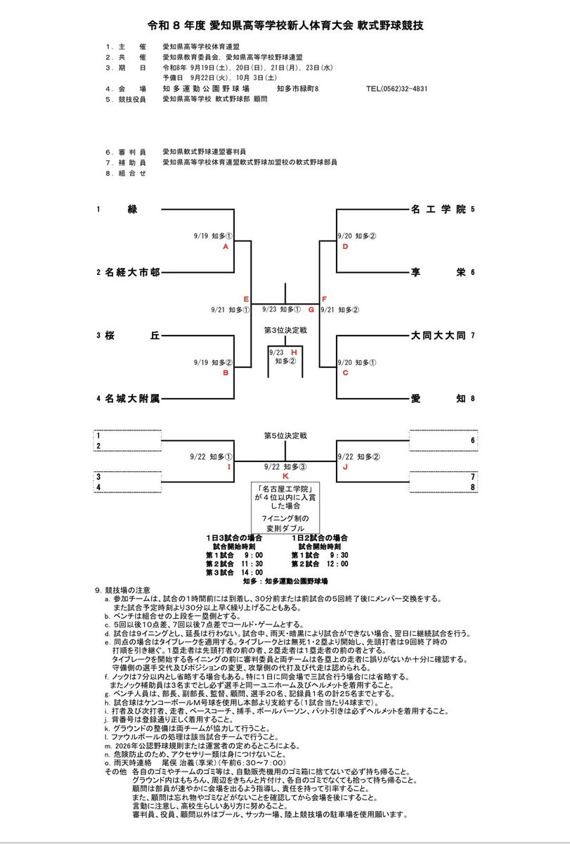 yasu19510830's tweet photo. 令和8年度愛知県高等学校新人体育大会
軟式野球競技

組み合わせ https://t.co/g4oywRlUPQ