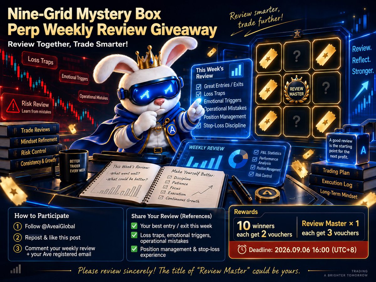 AveaiGlobal's tweet photo. Nine-Grid Mystery Box: Perp Weekly Review 📊

Share your trading records from this week:

✅ Your best entry / take-profit trade of the week
✅ Losses, trading pitfalls, mindset issues, and execution mistakes
✅ Your personal experience with position management and stop-losses

⏰ Deadline: September 6, 2026, 16:00 (UTC+8)

📝 How to Participate
① Follow @AveaiGlobal 
② Repost + Like this post
③ Share your weekly Perp trading record in the comments + your Ave registered email

🎁 Rewards:
• 10 winners — 2 vouchers each
• 1 Review Master — 3 vouchers

Take your weekly review seriously! The title of “Review Master” could be yours. 🏆
