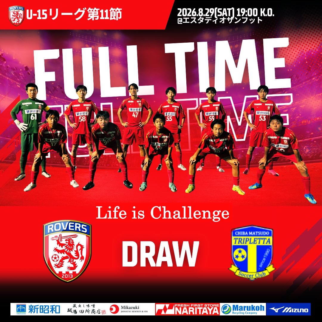 rovers_inba's tweet photo. 北総【U-15】U15L 第11節
vs トリプレッタSC
引き分け △

ラスト1分までリードしていましたが、
最後に追いつかれドロー…

前期で負けてしまった時からは大きく成長しているが、もう1歩‼️

まだまだ成長して次こそは勝ちに繋げられるように🔥

担当：小林 https://t.co/fIj9CshhJd