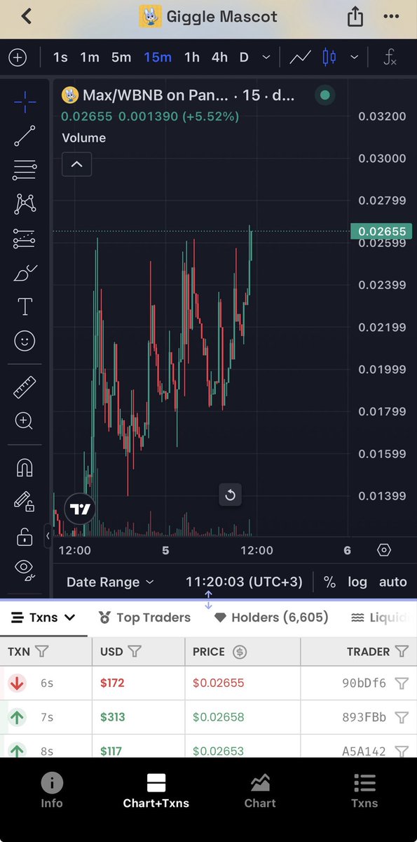 0xBosseth's tweet photo. $max 26m mc anlık

13x++ https://t.co/5XPSIWlVPG