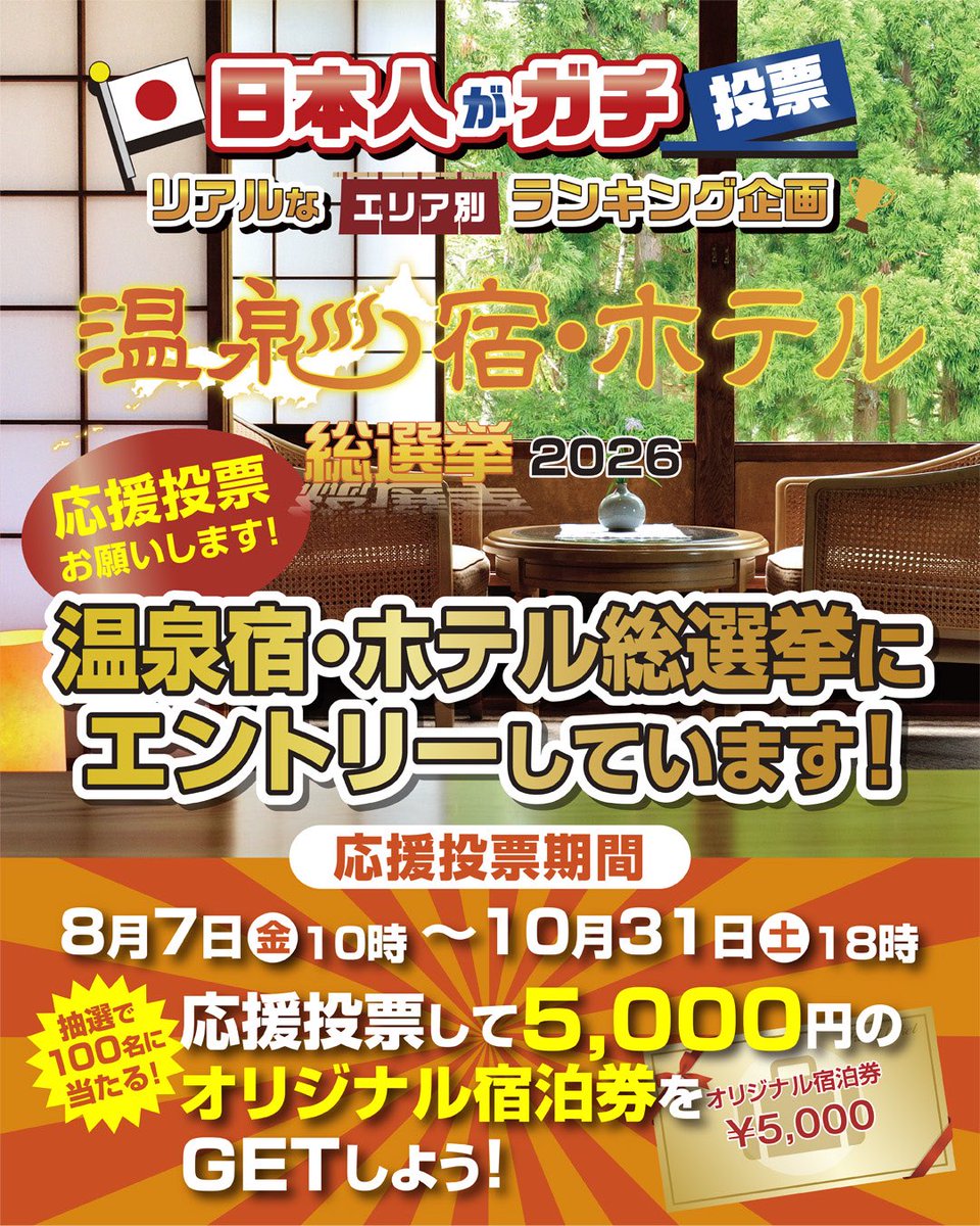 Choyo_Resort's tweet photo. 温泉総選挙2026
お気に入りの温泉地に投票すると、抽選でオリジナル宿泊券をプレゼント🎁皆様の応援で温泉地を盛り上げましょう！
【朝陽リゾート】 ⇒ 美肌部門
皆様の温かい応援をお待ちしております！

ネットからの応募は下記URLから！
https://t.co/JlUGuYc5y8 https://t.co/427UUu6NwQ