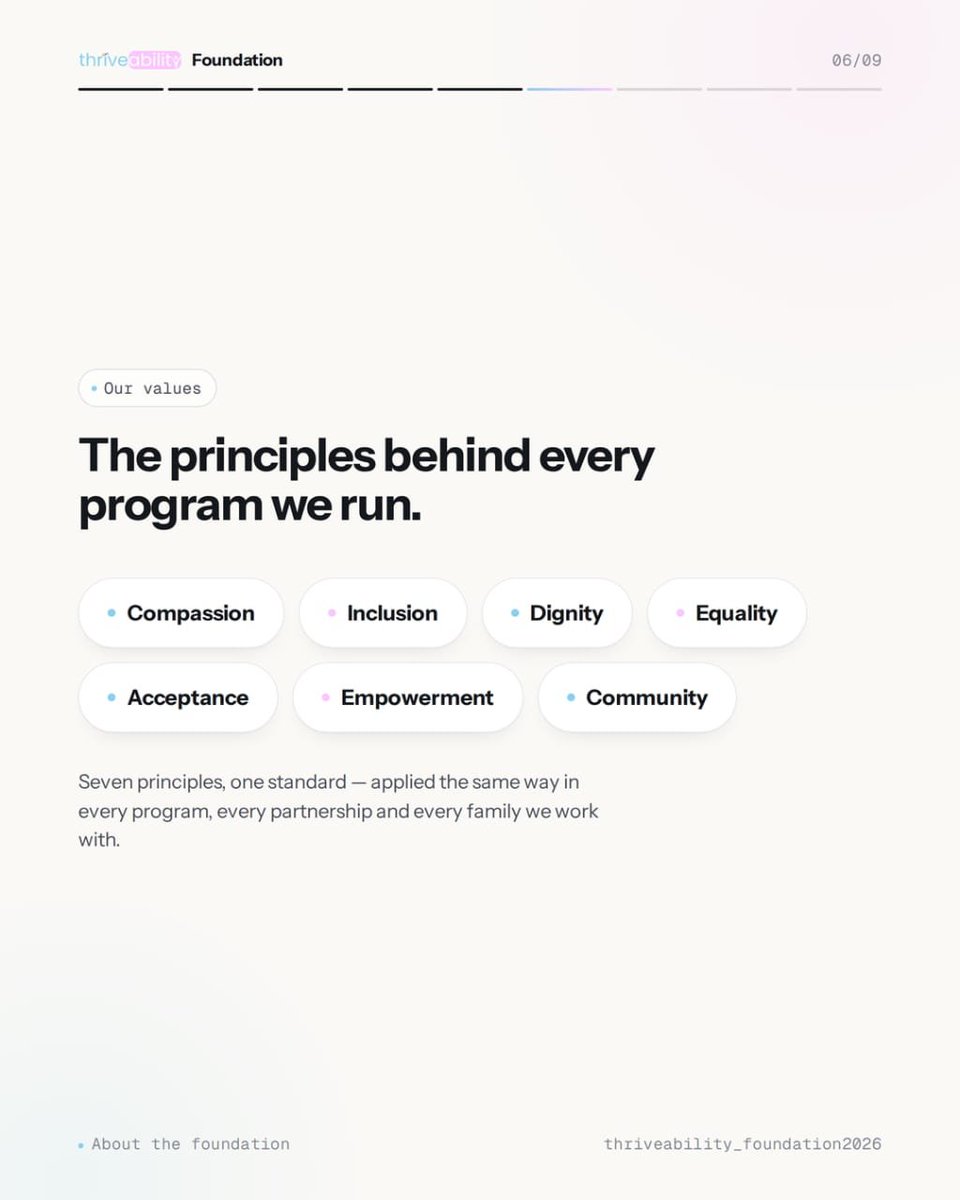 thriveability_f's tweet photo. https://t.co/t3A731AooC