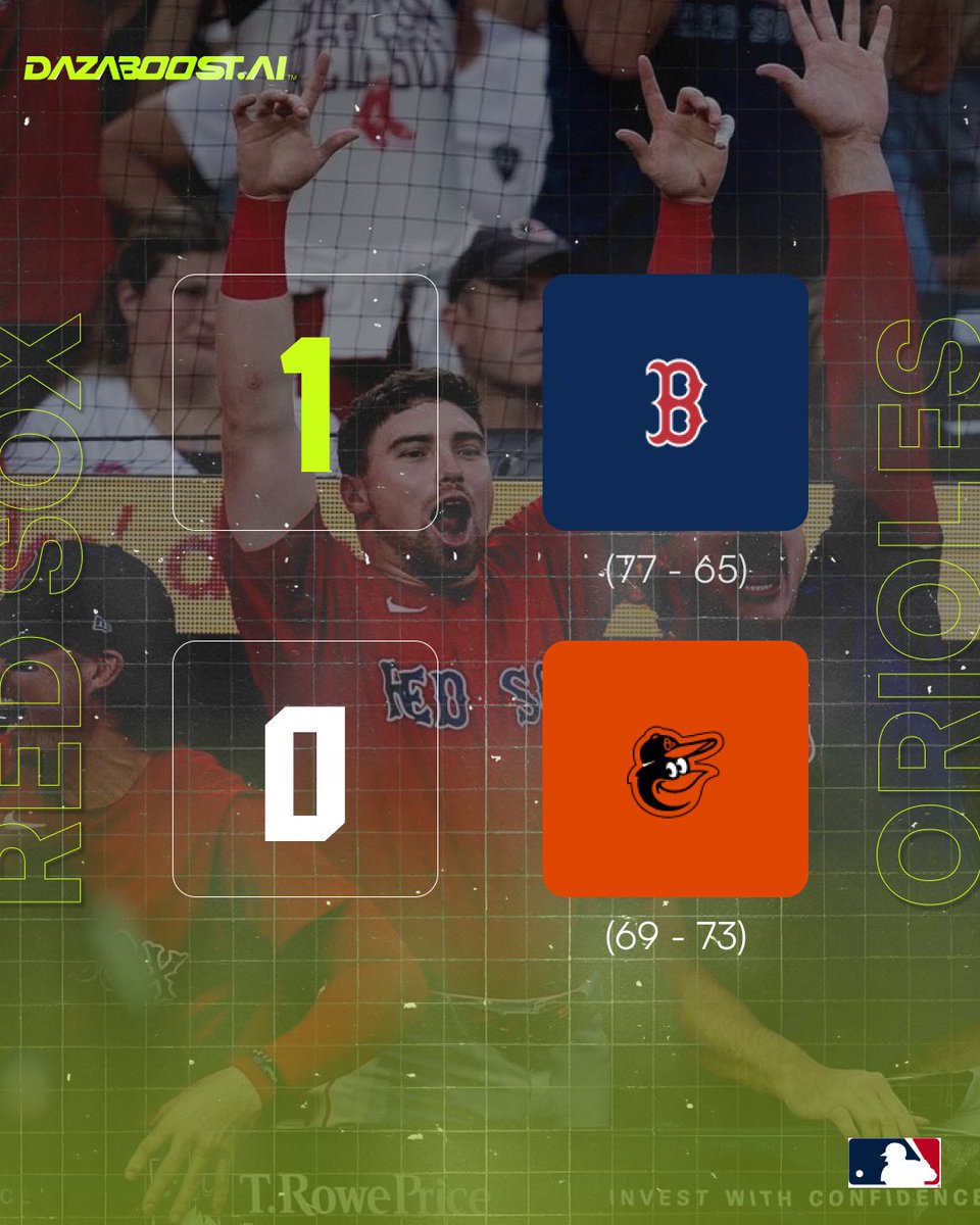 Dazaboost's tweet photo. Boston keeps it tight and gets the job done.

The Red Sox shut out the Orioles 1-0 in a low-scoring battle, improving to 77-65 while Baltimore falls to 69-73.

#MLB #RedSox #Orioles #DirtyWater #Birdland #Baseball #MLBUpdates https://t.co/CFSAmxzrcL