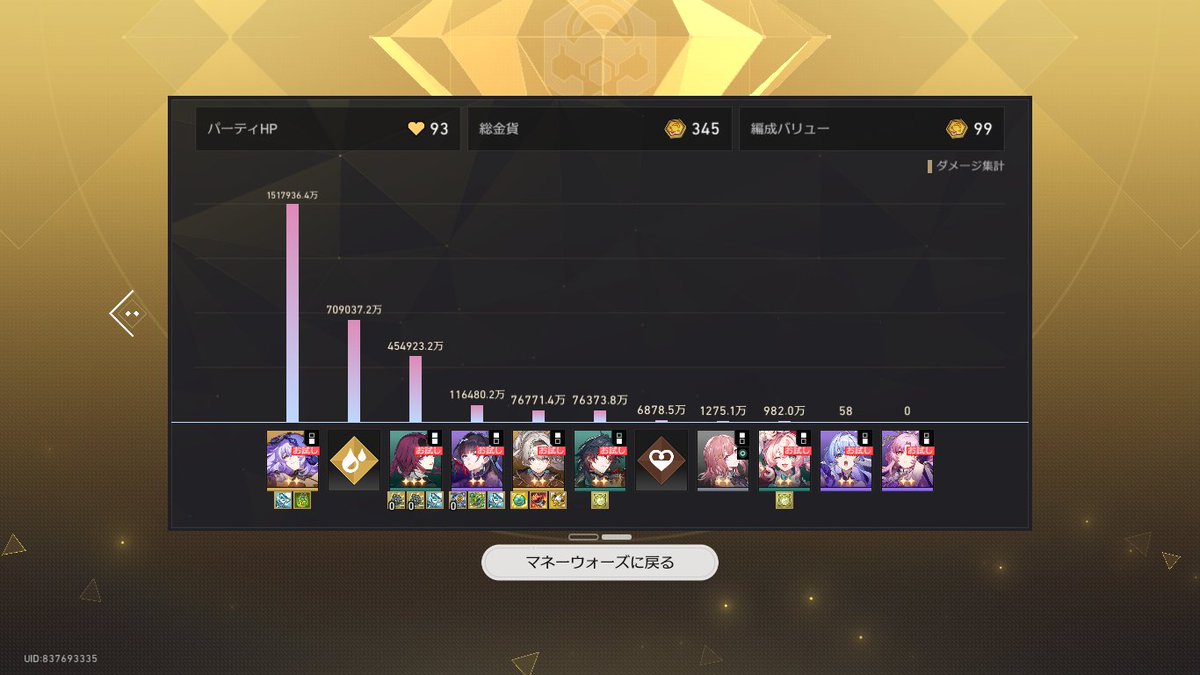 shild0677's tweet photo. 上振れた時の持続ちゃんと強い https://t.co/vhBOk0Rjni