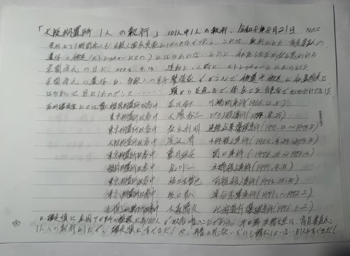 wakayamacurry's tweet photo. 2026.09.05 母からの手紙

「令和8年8月21日 死刑執行日」
の拘置所内の様子。

#林眞須美 https://t.co/M1h4MDFf8v