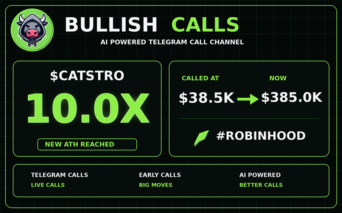 BullishCallsRH's tweet photo. 🤯 $CATSTRO just hit 10.0X 🚀

💰 Called at: $38.5K
🔥 Now: $385.0K

📄 CA: 0xc326bbc39d7f8189bb8d5f43cb14ba4c1ec74222

🔗 Telegram link in bio

#CATSTRO #ROBINHOOD #RobinhoodChain #Memecoins #Crypto https://t.co/xIXmBzNtmr