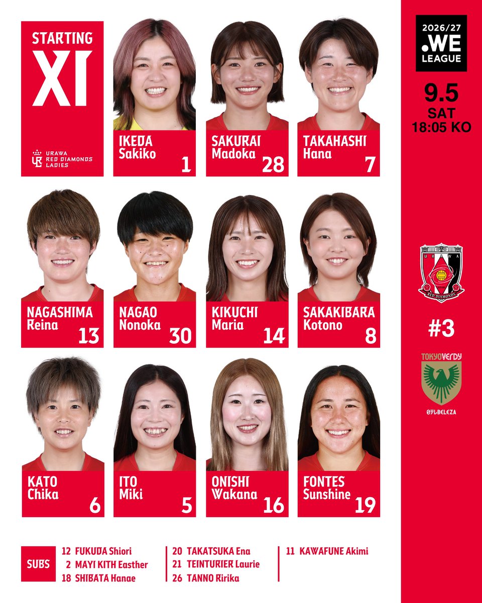Andy0114REDS's tweet photo. きょうのファンサは後藤若葉選手
本人も「失点を少なくしたい」と言っていました。今後に期待です♬ https://t.co/MsqFkhrSu5
