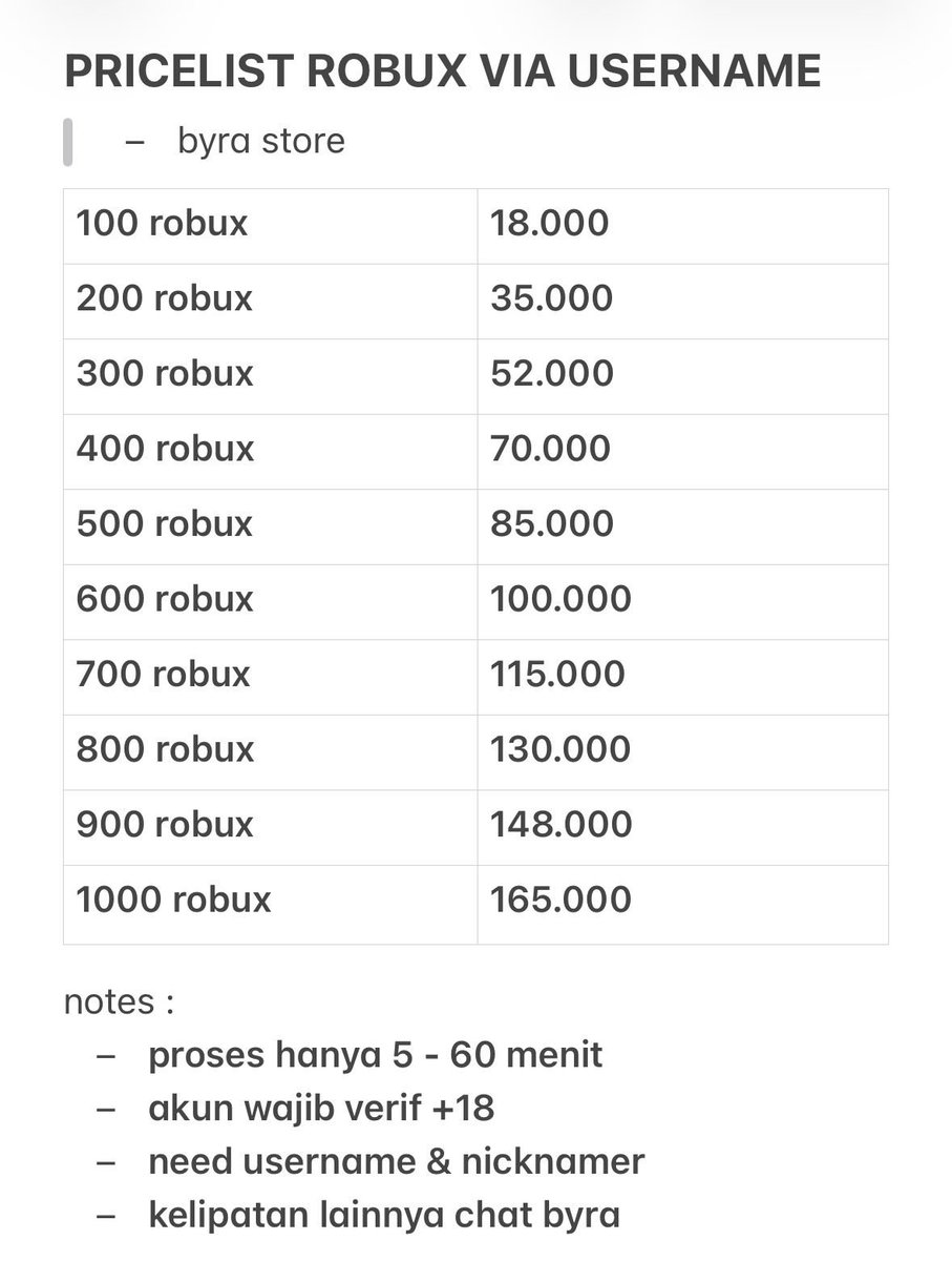 halobyra's tweet photo. yu bes aku ready app prem n3tflix, canva, vidio, capcut dll dan topup robux vilog &amp; heartopia! proses satset dan aman legal 100% sudah ada 1k proof yang bisa kalian cek di bio ia:3 #bealanja 

💌 : https://t.co/xsIdtuPCsv https://t.co/tWmIxLWdWY
