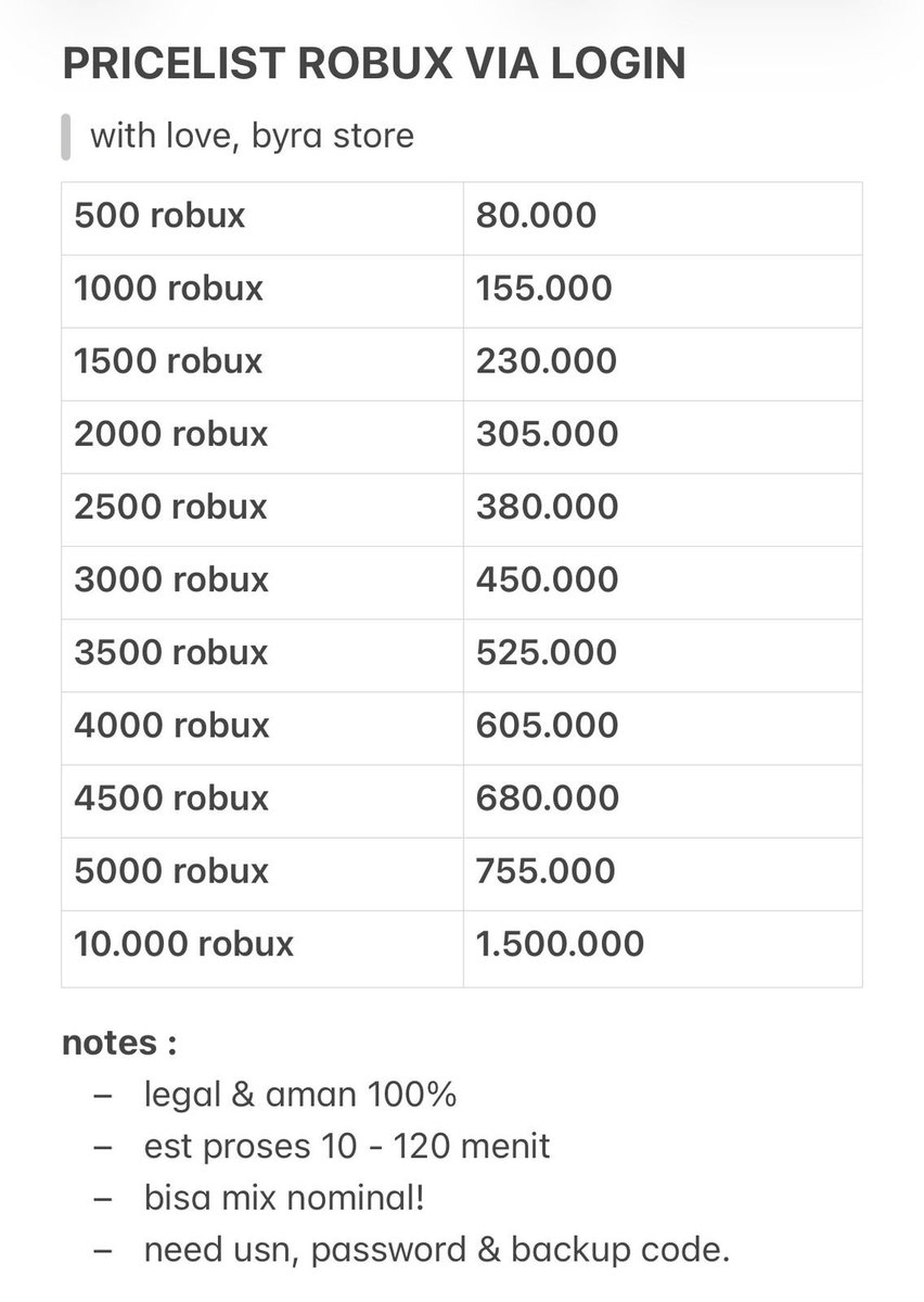 halobyra's tweet photo. yu bes aku ready app prem n3tflix, canva, vidio, capcut dll dan topup robux vilog &amp; heartopia! proses satset dan aman legal 100% sudah ada 1k proof yang bisa kalian cek di bio ia:3 #bealanja 

💌 : https://t.co/xsIdtuPCsv https://t.co/tWmIxLWdWY