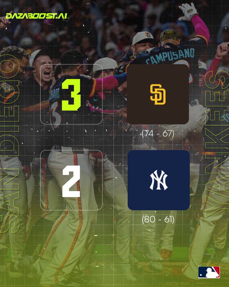 Dazaboost's tweet photo. San Diego gets the better of New York in a tight one.

The Padres hold off the Yankees 3-2 to pick up the win, improving to 74-67 while New York falls to 80-61.

#MLB #Padres #Yankees #ForTheFaithful #RepBX #Baseball #MLBUpdates https://t.co/jkTyUj3OpL