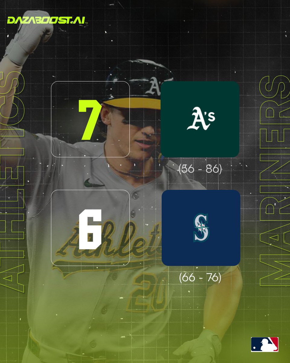 Dazaboost's tweet photo. Oakland gets the win over Seattle.

The A’s put together a strong 7-6 victory in a close game, holding off the Mariners late to move to 56-86.

#MLB #Athletics #Mariners #Athletics50 #TridentsUp #Baseball #MLBUpdates https://t.co/JBf0uhMAxs