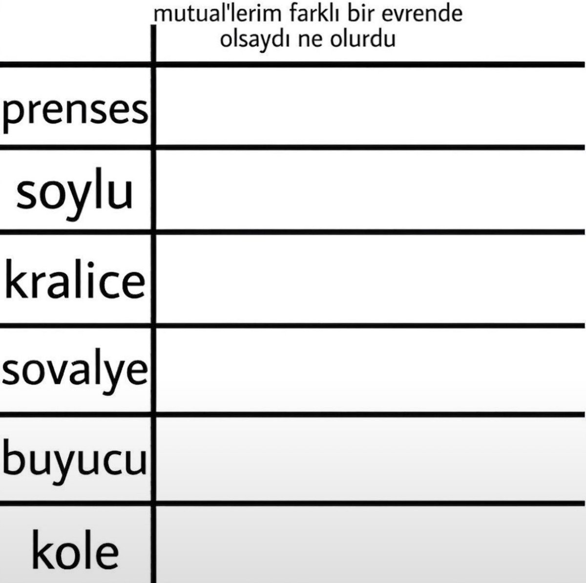 4evervia_'s tweet photo. hesap gitmeden etkinlik patlatalim baba yav iconlarla gelüünn🫶🏿 https://t.co/jOuSW2afeK