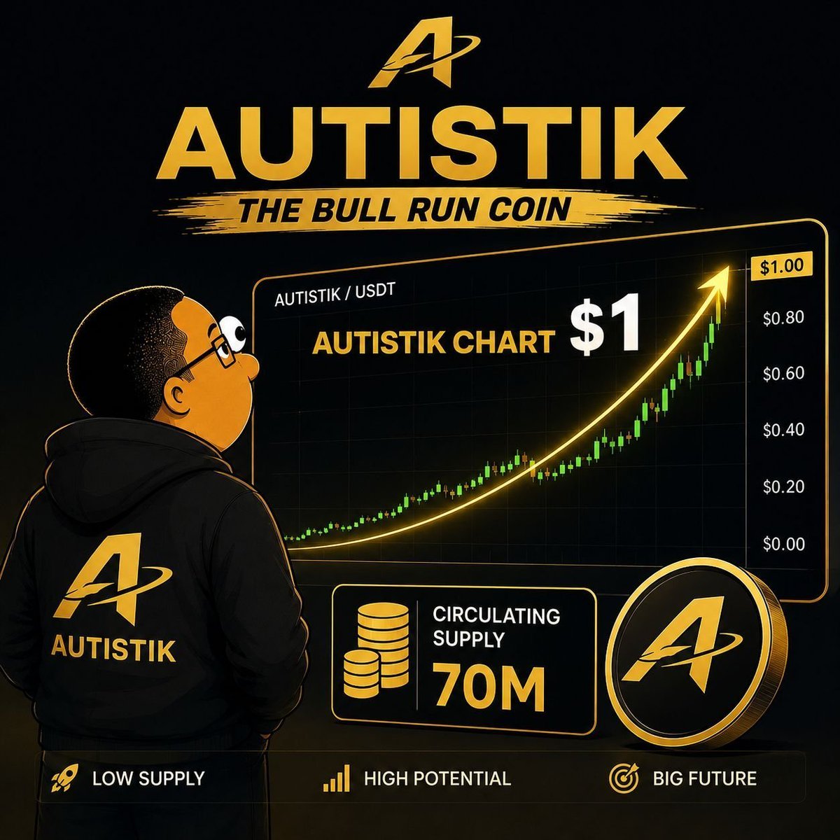ChrisArichain's tweet photo. @okubio_gift You need to check out for this juicy $Autistik 

0x483EC705AC912587Fe7cD75Caf3ecC0A118aA6a9 https://t.co/m7QQ78YmZj