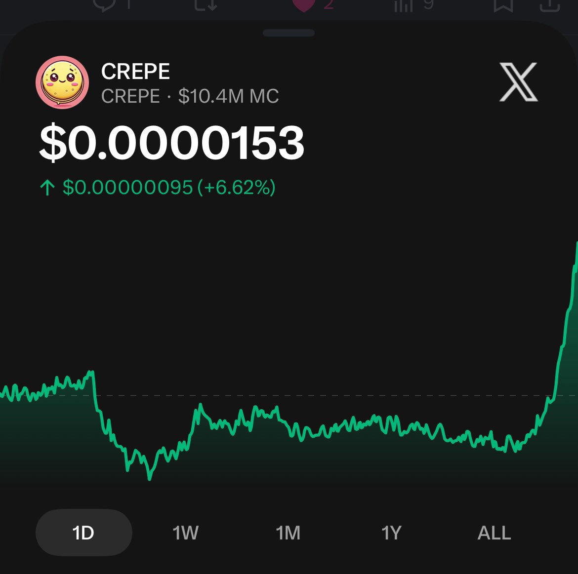 aale_xander's tweet photo. Your last chance 😭
Take my $CREPE price analysis seriously.

#BNB @crepe_bsc https://t.co/pLrIbozjCt