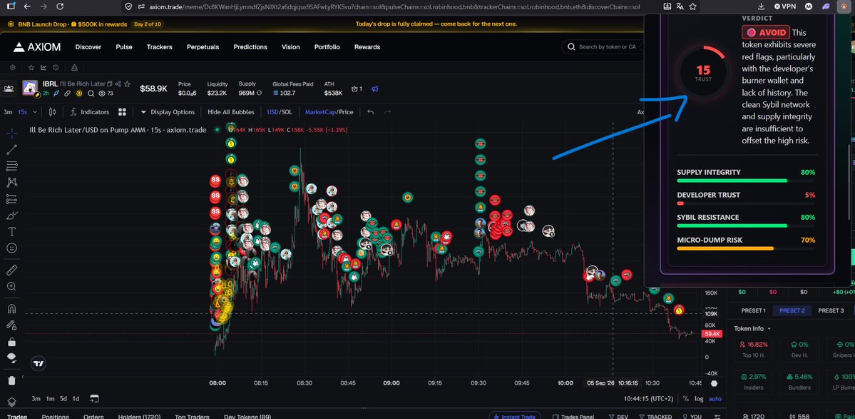 H3lpTrading's tweet photo. solana:6FWKoFmHtsds8TC9dQtNK4TJaD2fpPcay44tqiuR8Rz  6FWKoFmHtsds8TC9dQtNK4TJaD2fpPcay44tqiuR8Rz #memecoin #analysis #token #scan https://t.co/yjoaDfIzzi