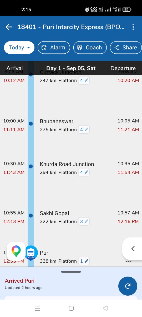ChandanSir's tweet photo. @DRMKhurdaRoad @RailwaySeva @srdomkur What's the benefit after complain?

Again Today the train running late by 1 and 15min late???

What are gyes doing??who takes accountability for this? https://t.co/xz6ofHTWrj