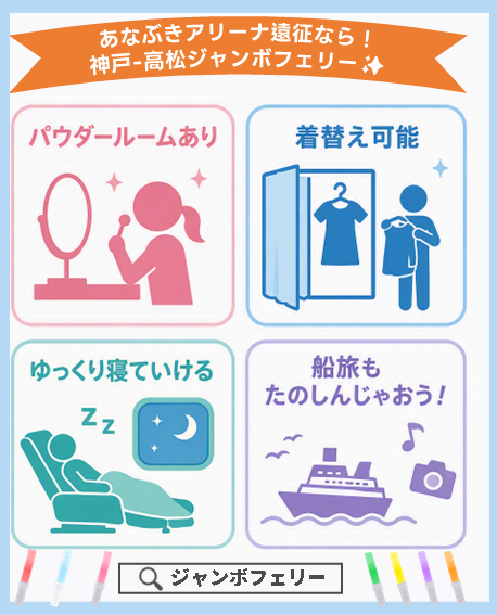 jumbo_ferry's tweet photo. 🐙なにふぁむの皆さま

あなぶきアリーナ香川への交通手段はお決まりですか？

現場の日はメイクもヘアも完璧にしたいですよね🌟でも移動中に崩れてしまわないか心配🥲
ジャンボフェリーなら、パウダールームやお着替えスペースもあるので、移動中に身支度できちゃいます🚢✨

#なにわ男子_ND5 https://t.co/qFxFY3lXiS