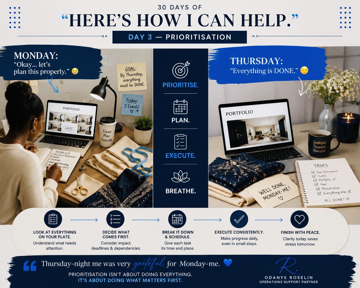 OdanyeRoselyn's tweet photo. Day 3/10

I had a week packed with deadlines, events, and I refused to let Friday meet me stressed. 

So I planned backwards, prioritised, executed,and Thursday-night me was VERY grateful for Monday-me. 

Prioritisation = knowing what comes first.
#Operations #VirtualAssistant https://t.co/cphTA1JxZS