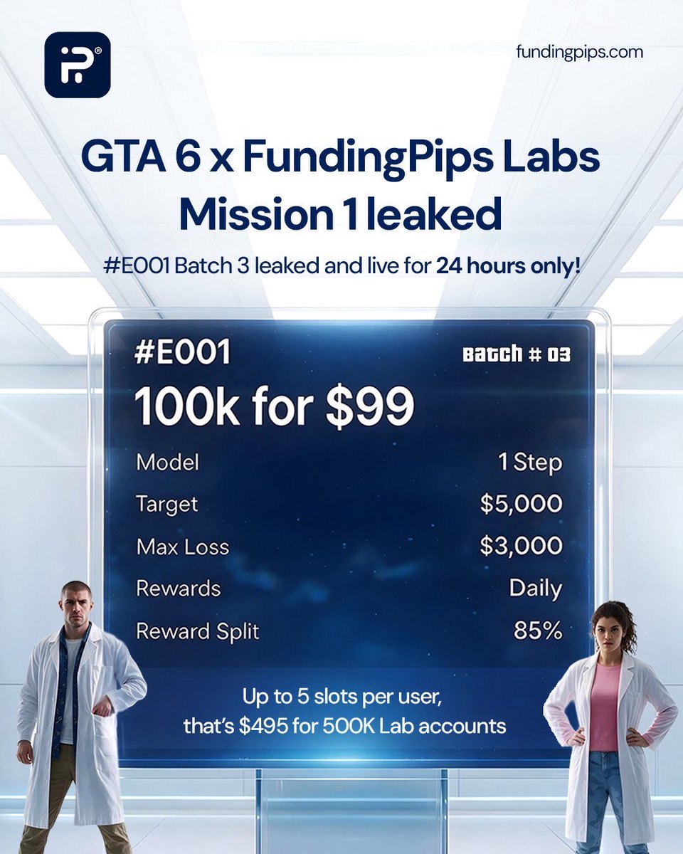 erti_trades's tweet photo. Pay $99 and get a $100K @FundingPips account!

Yes, it’s true — #E001 is LIVE again for only 24 hours! 🔥

Here’s what you get:
• 💰 $100K account for just $99
• 🎯 5% profit target
• 🛡️ 3% max loss
• 💸 Daily payouts
• 📈 85% profit split
• 🔥 Up to 5 accounts

And here’s the insane part…

For $495, you can get 5 × $100K accounts = $500K total allocation.

So $495 doesn’t just get you $100K…

It gets you $500K.

That’s 5X more allocation for the same budget. 🤯🔥

Don’t miss #E001 — only available for 24 hours!

@fundingpips @avikkfp