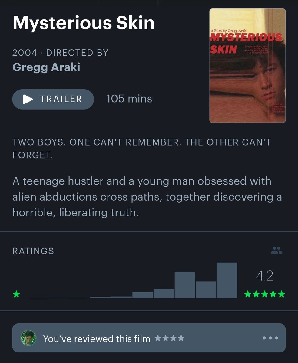 vilibazmiooo's tweet photo. Mysterious Skin (2004)
dir. Gregg Araki 
https://t.co/DMgSXQPJk8
1080p BluRay REMUX eng subs (24GB) https://t.co/NOqM2THNIJ