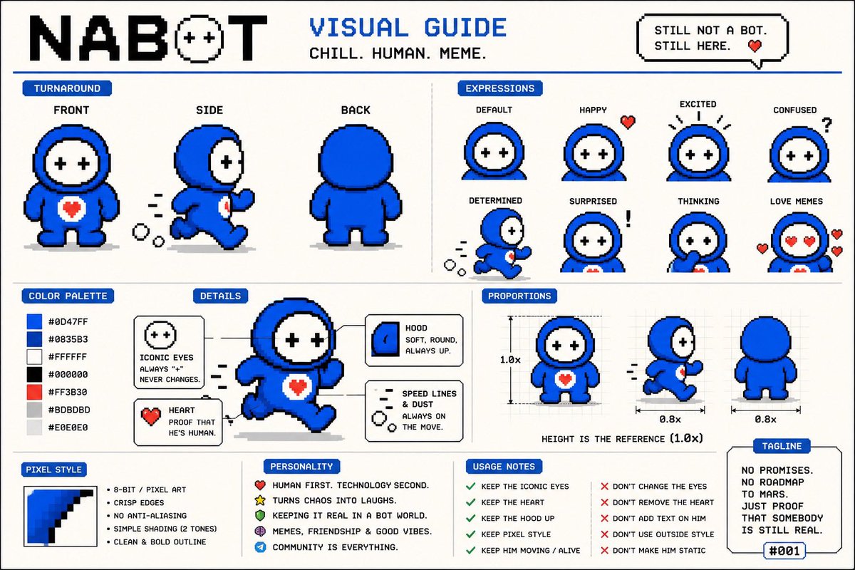 yse1_'s tweet photo. 🔥 I’M EXTREMELY BULLISH ON $NABOT

Based dev. Clean narrative. Real character. No forced bullshit.

NABOT is the tiny human STILL TRAPPED IN THE CAPTCHA 🤖😂

The dev is building around the character instead of forcing some fake narrative.

Early chart.
Early community.
Early opportunity. 👀

I’m here BEFORE THE CROWD.

CA: Fx6GpAGrYDfYNMqjjYZrgdiDSJsiJYUuezDNvTRFpump

$NABOT TO THE MOON 🚀