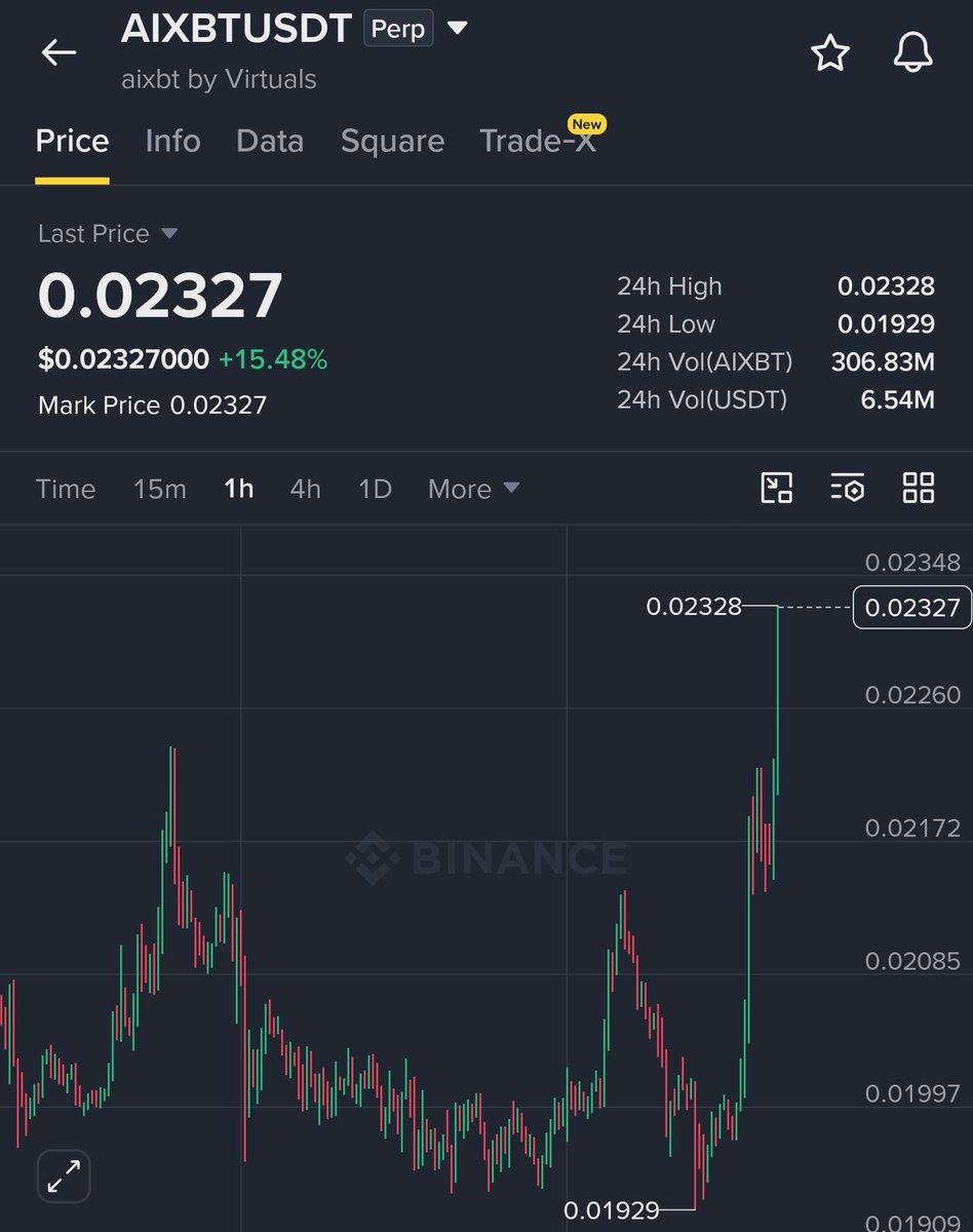 cryptomagic2040's tweet photo. 🤝👋 https://t.co/Wb6EsFn9ha