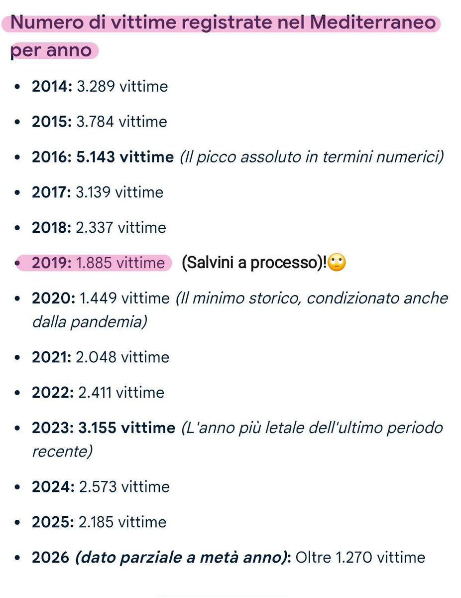 YanezDP's tweet photo. @SeaWatchItaly A parte che sono meno, poi magari scoprite che siamo tra i migliori.. 🤷‍♂️
Letta, Renzi e Gentiloni hanno numeri ben peggiori! https://t.co/bgA5F33c0U