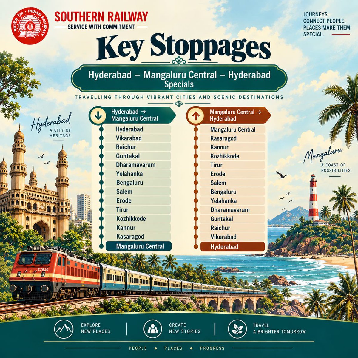 GMSRailway's tweet photo. Hyderabad – Mangaluru Central – Hyderabad Special trains (07097/07098) extended with 12 services each way.

Plan ahead. Travel with ease.

#SouthernRailway #IndianRailways https://t.co/O8ILtCgSQz