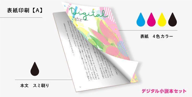 緑陽社（同人誌印刷） on X: 