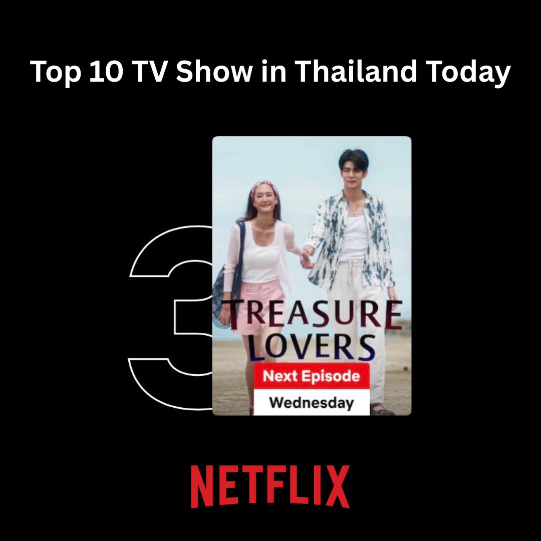 arlongfamily's tweet photo. 🙏 ขอบคุณแฟนๆ ที่ติดตามชม "อุบัติรักเกาะสวรรค์" ติด TOP10 อันดับ 3 ยอดนิยมในไทยบน Netflix 💖⭐️
สามารถรับชมได้ทุกวันพุธ-พฤหัสบดี
ทางช่อง 3 กด 33 ดูออนไลน์ทาง 3Plus
และแอพพลิเคชั่น Netflix
#อุบัติรักเกาะสวรรค์
#TreasureLovers
#ArlongGroup
#ArlongFamily
#ArlongJunior https://t.co/qz5AuIjVYy