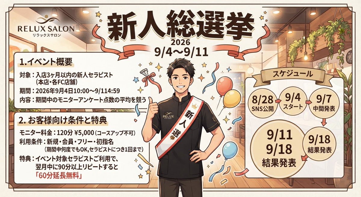 kai_oasisglobal's tweet photo. @Oasisglobal_2 いよいよ新人総選挙開幕しました！！🐯✨
期間中だけの特別プラン（120分5,000円）、ぜひゲットしてください🙌
 皆様のご予約・ご来店を心よりお待ちしております！
詳細・ご予約はHPから👇
https://t.co/AE4kh5Wiam https://t.co/45RLb6cTh8